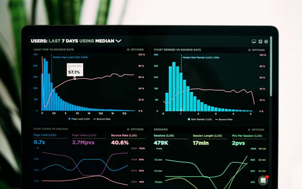 Analyse-Dashboard auf dem Laptop zur Auswertung der Core Web Vitals einer Website