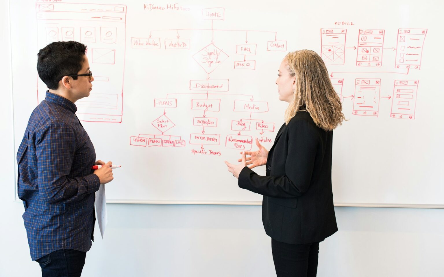 Zwei Personen vor einem Whiteboard, um eine Customer Journey Map erstellen zu können