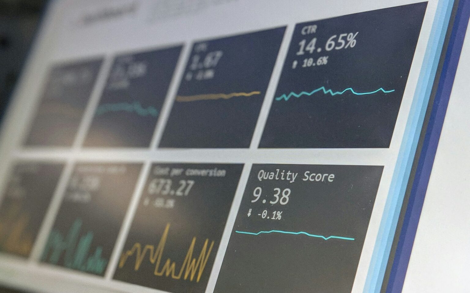 Laptop mit Diagrammen zur Auswertung in Google Analytics 4