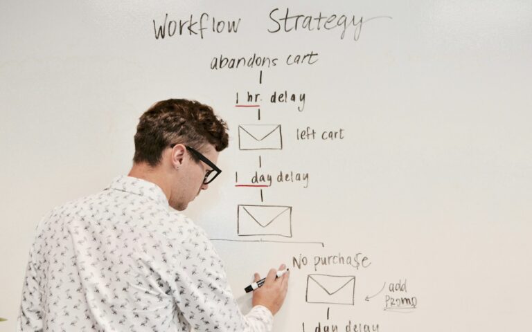Mann skizziert Marketing-Funnel-Beispiele an einem Whiteboard im Büro