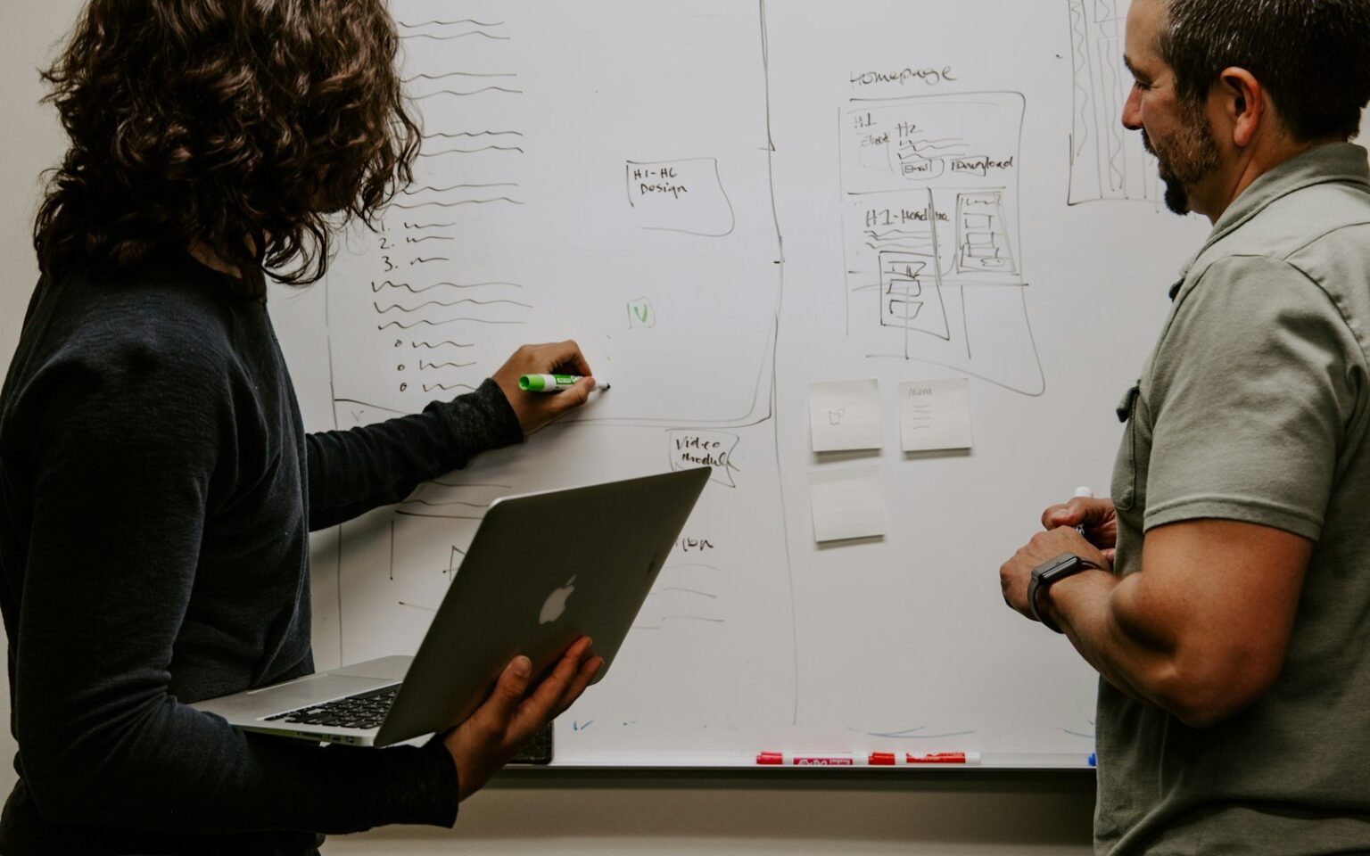 Marketingkonzept: Berater erklärt die Strategie am Whiteboard