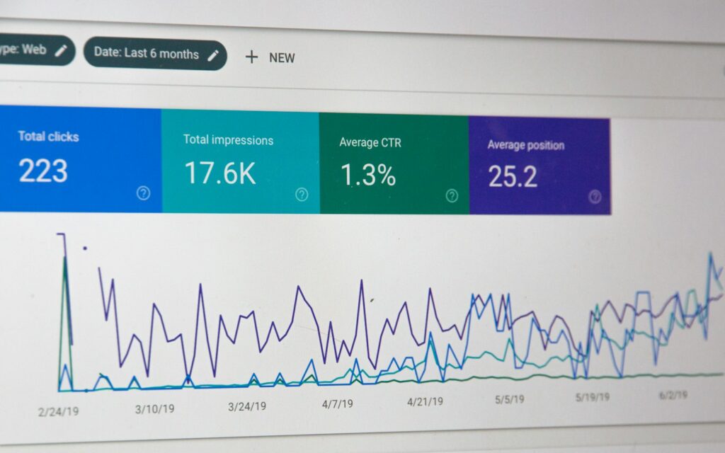 Monitor mit Analytics-Daten aus dem Server-Side Tracking