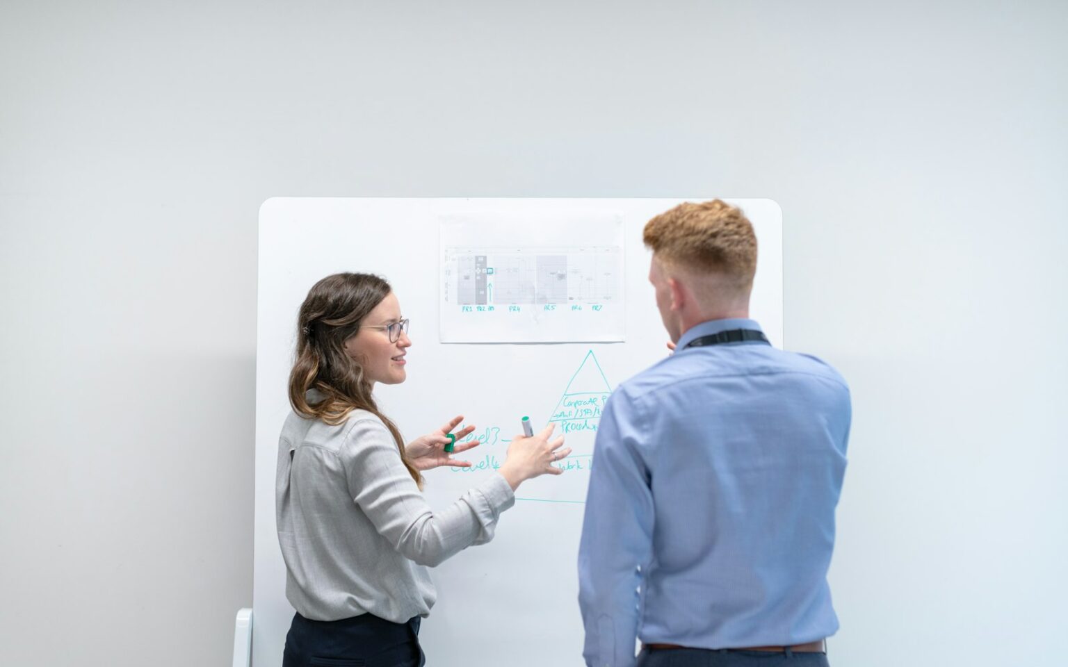 Zwei Kolleginnen erarbeiten eine SWOT-Analyse am Whiteboard
